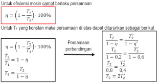 Download soal un asli fisika 2019 3. Latihan Soal Un Sma 2019 Dan Pembahasannya Soalsiswa Com