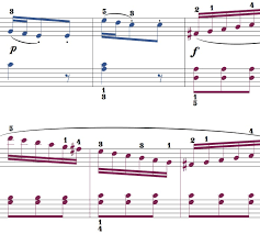 Usually connected with study, focus, work and meditation background music. Free Piano Music