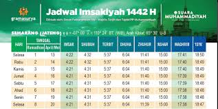 We did not find results for: Jadwal Puasa Ramadhan 2021 Untuk Wilayah Semarang Dan Sekitarnya Media Magelang