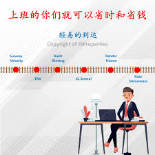 Or, from kl sentral, take a train to kelana jaya lrt station. Js Properties Advisory Home Facebook