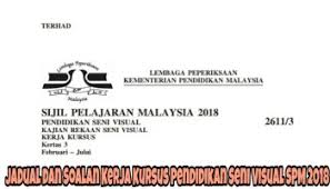 Spm trial 2019 mrsm p1 pdf google drive exam papers trials pdf. Tajuk Ramalan Sejarah Spm 2020