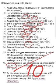 We did not find results for: V Harkove Cik Snyala S Vyborov Konkuriruyushego S Granovskim Kandidata Ot Slugi Naroda Vybory 2019 Glavred