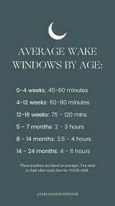 Wake Windows — The Goodnight House Pediatric Sleep Consulting