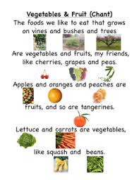 Preschool Is Fun Planning Activities Fruits Vegetables Fruit Fruits And Vegetables Vegetables