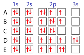 Solved Which Of The Following Represents An Excited State Chegg Com