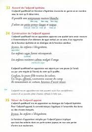 Récris chaque groupe nominal avec l'adjectif au masculin ou au féminin. Tous Les Adjectifs En Francais Pdf