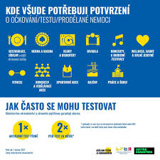Ema nevylučuje súvislosť medzi očkovaním astrazenecou a fatálnych prípadov so zrážaním krvi. Hpfzqcpz1y8twm