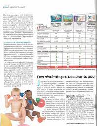 Joone et pampers, deux marques plus sûres pour les bébés. J Ai Teste Les Couches Jetables Lillydoo Nous Et Les Minibouts