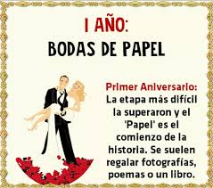 Celebrar tu aniversario de bodas es un momento que invita a reflexionar sobre las decisiones que se tomaron a lo largo de un año. Significado De Los Aniversarios De Boda Feliz Aniversario De Bodas Feliz Primer Aniversario Primer Aniversario De Boda