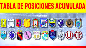 There are no uefa champions league events for miércoles, diciembre 02, 2020. Tabla De Posiciones Del Acumulado Liga 1 Youtube