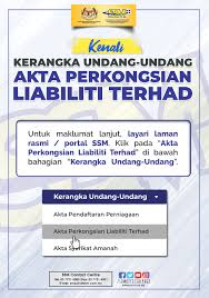 Semua pemegang saham dalam struktur sedemikian bertanggungjawab untuk semua liabiliti yang ditanggung syarikat namun, ia terhad kepada jumlah saham yang disumbangkan oleh. Akta Suruhanjaya Syarikat Malaysia Laman Rasmi Facebook