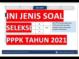 Pin By Fisika Ceria On Info Guru In 2021 Periodic Table Info Youtube