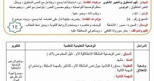 مذكرات مادة اللغة العربية المقطع 06 الوضعية الجزئية 02 لباسنا الجميل السنة الرابعة ابتدائي الجيل الثاني Education Positivity Math