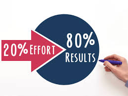 When you are seeking top quality, you need all 100%. What Is The 80 20 Rule The Pareto Principle Explained