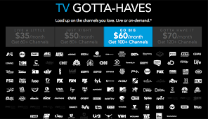 What channels does directv offer? Cutting The Cable Cord Part Iii Streaming On Fairlawngig With Directv Now Fairlawngig