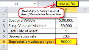 Depreciation Rate Formula Examples Calculate