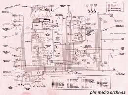 Important manual information emu31280 your machine and this manual. 1958 Thunderbird Wiring Diagram Sort Wiring Diagrams Building