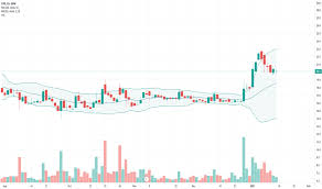 Free vector icons in svg, psd, png, eps and icon font. Xtb Stock Price And Chart Gpw Xtb Tradingview