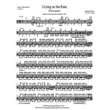 Drum Score Whitesnake Crying In The Rain Drums Sheet Drum Notes Drums