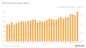 Trading when global markets are closed can result in light volume and lower liquidity as professional traders are usually not active outside of these hours. Home Stretch Bitcoin Just A Few Metres From The All Time High Bewertungen Im Netz Raid Advisory Com