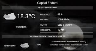 En clima podrás encontrar el tiempo en buenos aires (buenos aires) para hoy, además de información actualizada de la temperatura para los próximos 14 días. Clima Y Tiempo En Argentina Buenos Aires Hoy Miercoles 13 De Marzo De 2019 Segun El Pronostico Del Tiempo Del Servicio Meterologico Nacional Sensacion Termica Atmp La Republica