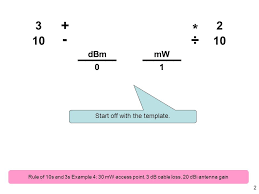 For Rule Of 10s And 3s Example 4 We Have An Access Point