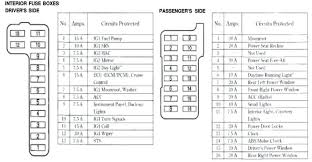 2000 Mercedes S430 Fuse Box Diagram Schematics Online