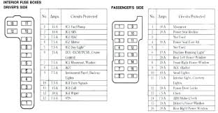 2000 mercedes s430 fuse box diagram schematics online