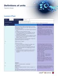 How to convert byte to character. Definitions Of Units Cambridge Gcse Computing Online