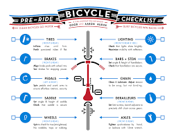 Bicycle Pre Ride Checklist Ride Bicycle Bike Ride Bicycle Maintenance