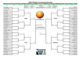 updated printable march madness bracket with seeds 2022 interbasket