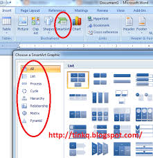 Fungsi Smartart Dan Chart Di Microsoft Office Word Mari