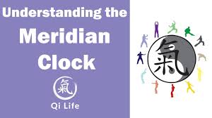 The Chinese Meridian Clock Simple Explanation Of The