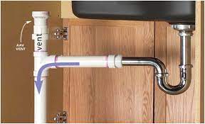 Check spelling or type a new query. Waste Plumbing Air Admittance Valves And Automatic Air Vents Part One Carson Dunlop Home Inspection Training