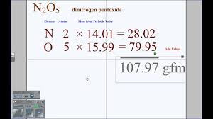 Gram Formula Mass Wmv Youtube