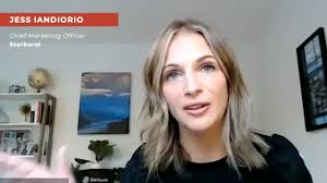 Marketing in 2023: Doing more with less