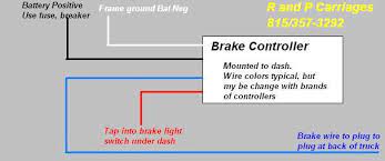 When it comes to electric brake controller installation, we always recommend using the services of an experienced professional. Electric Trailer Brakes General Installation R And P Carriages Cargo Utility Dump Equipment Car Haulers And Enclosed Trailers In Chicago Ottawa Dekalb And Joliet Il
