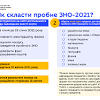 Цього року основна сесія зовнішнього незалежного. 1