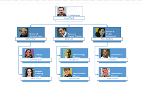 Data Linked Diagrams Creating A Diagram Microsoft 365 Blog