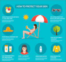 Here, the 5 vacation spots that'll boost your health and happiness women's health may earn commission from the links on this page, but we only feature. Summer Health And Safety Tips Wellworks For You Programs