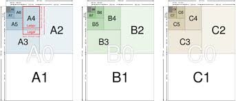 International Paper Sizing Paper Size Chart Clearbags