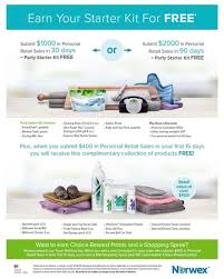 Use our mop without smells on it after use! A Norwex Shopping List For Beginners How To Get Started