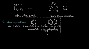 Dacă găsiți ceva abuziv sau care nu respectă. Catene De Atomi De Carbon Lectii Virtuale Ro Youtube