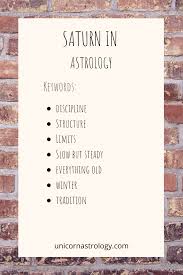 Meaning Of Saturn In Astrology Keywords Saturn Astrology Astrology Birth Chart Astrology