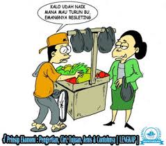 Pengertian Prinsip Ekonomi Ciri Tujuan Macam Contohnya