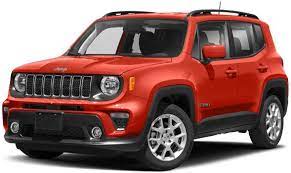 أكتوبر 14, 2020 جي ام سي تيرين 2021 مراجعة سعر اداء ومواصفات. Jeep Renegade Sport 4x4 2020 Price In Dubai Uae Features And Specs Ccarprice Uae