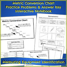 Metric Conversion Chart Sorting Measuring Equipment Interactive Notebook