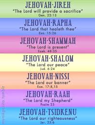 Names Of God Names Of God Bible Quotes Bible Study
