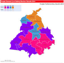Punjab Election Results 2019 2014 2009 And 2004