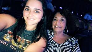 Contributions to the tribute of Lorraine F. Sola